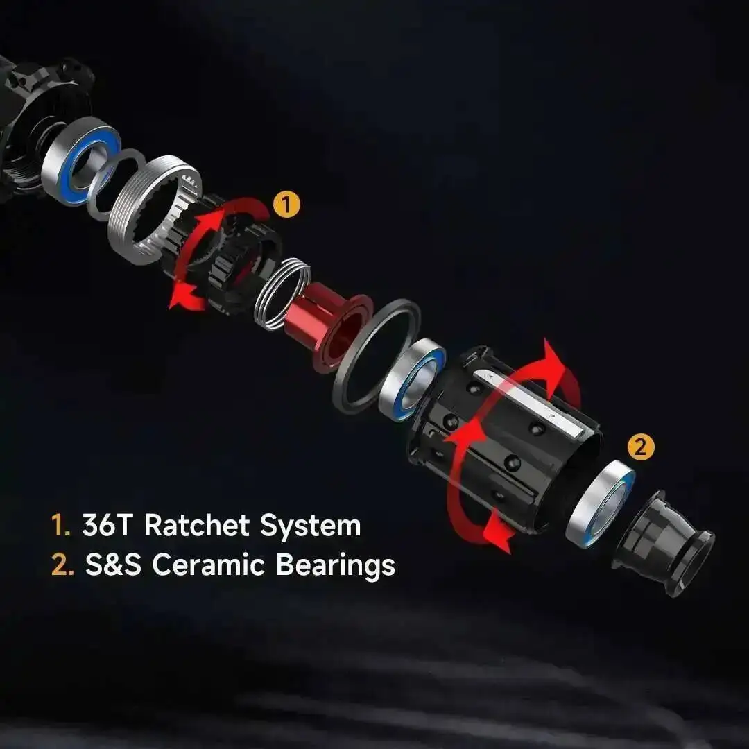 ELITEWHEELS SLR GRAVEL カーボンホイールセット ラチェットシステム