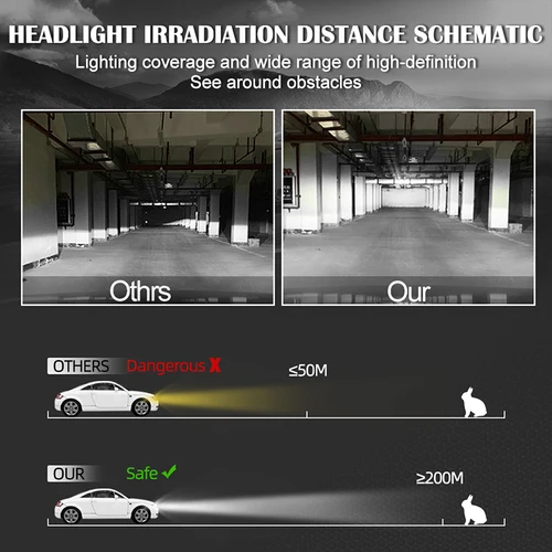 360 도 12V H7 H8 H9 H11 Led 헤드 라이트, 9005 HB3 9006 HB4 6000K 흰색 자동 안개등 COB LED 자동차 헤드 라이트, 2 개 4