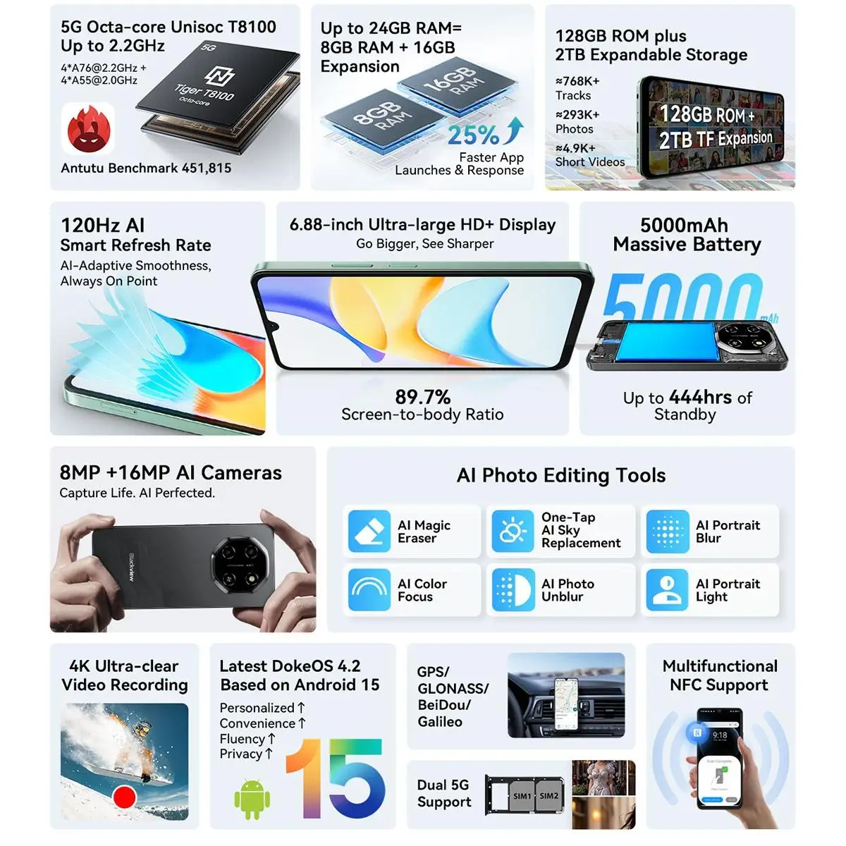 Blackview SHARK 6 5G Smartphone 4GB / 8GB+128GB, 6.88'' Android 15 Unisoc UMS9620 T8100 5000mAh 16MP Main Camera NFC Cellphone