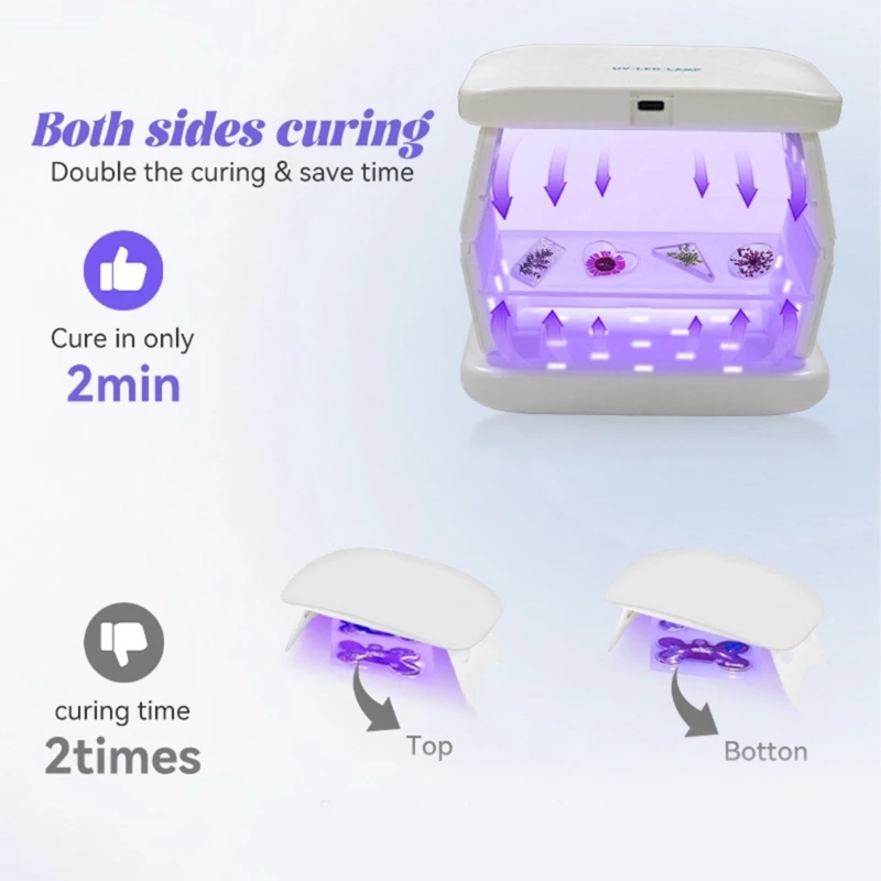 전문 등급 UV 조명 분할 바디 디자인 복잡한 모양을위한 빠른 경화