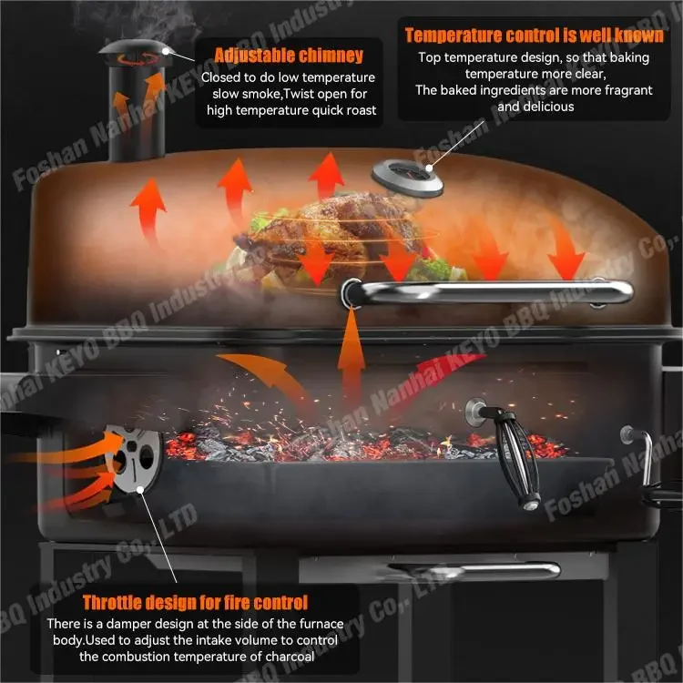 Adjustable Height Party Trolley Bbq Grill Outdoor Cast Iron Barbeque Charcoal Barbecue Grills