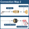 Pressure Washer Couplers M22-14mm Adapter 3/8 1/4 Accessories Quick Connect Set Water Gun Male Sprayer Accessory Hose Connector 2