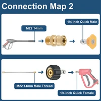 Pressure Washer Couplers M22-14mm Adapter 3/8 1/4 Accessories Quick Connect Set Water Gun Male Sprayer Accessory Hose Connector 2