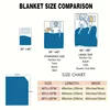 Personalized Photo Blanket Customized Print on Demand Dropshipping Warm Throw Blankets for Boyfriend Girl 5