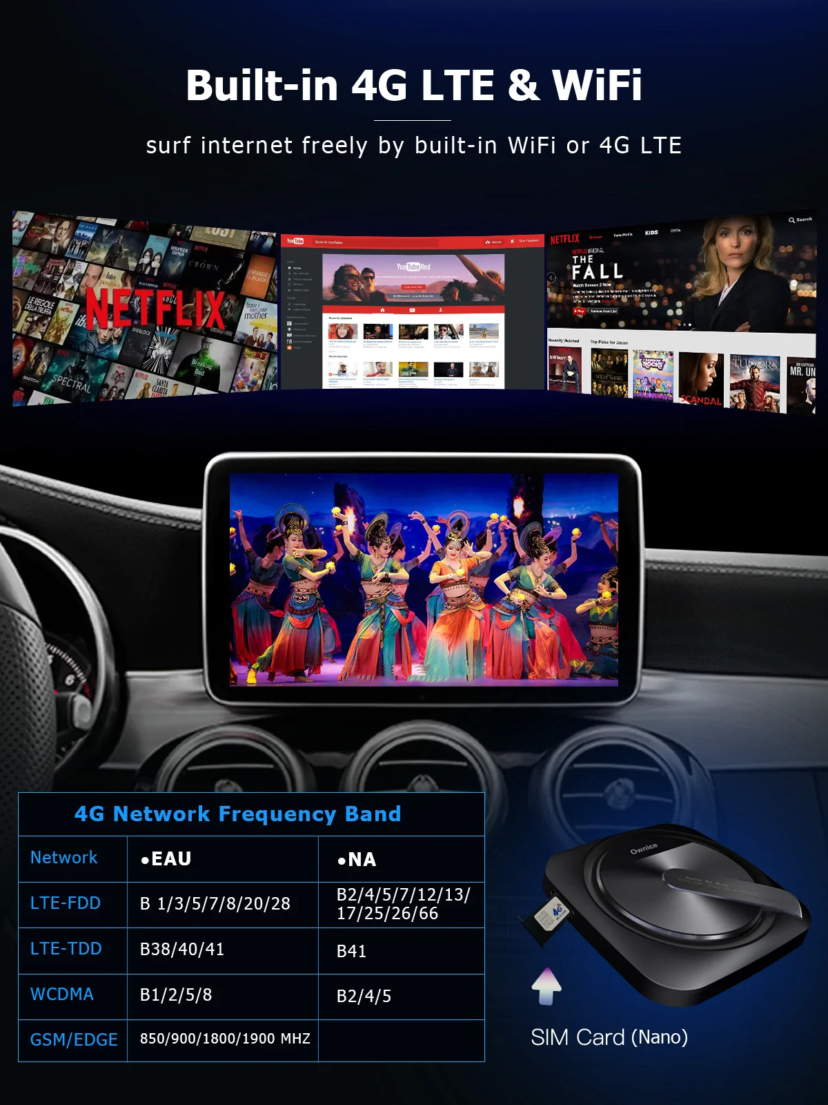 Ownice Mini Android Box Wireless Carplay Ai Box Car Multimedia Auto