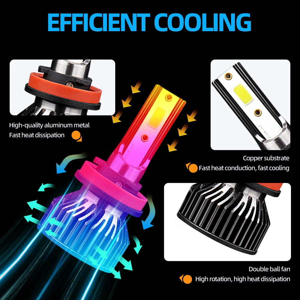 LED 헤드라이트 전구, 6000K 안개등, 60000LM 자동차 헤드램프, 12V 자동차 액세서리, 현대 쿠페 2002-2004 2005 2006 2007 2008 2009