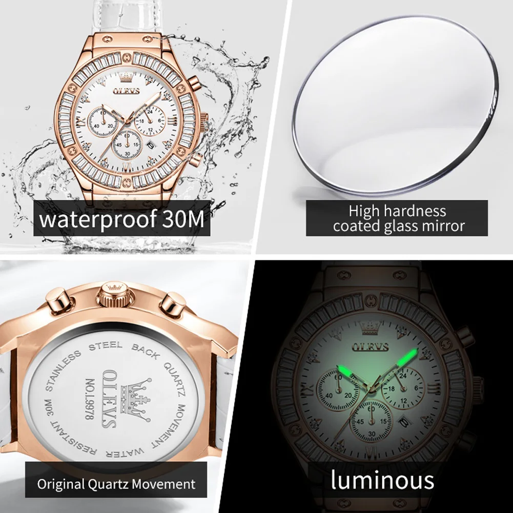 Рисунок 2 - Женские Кварцевые водонепроницаемые