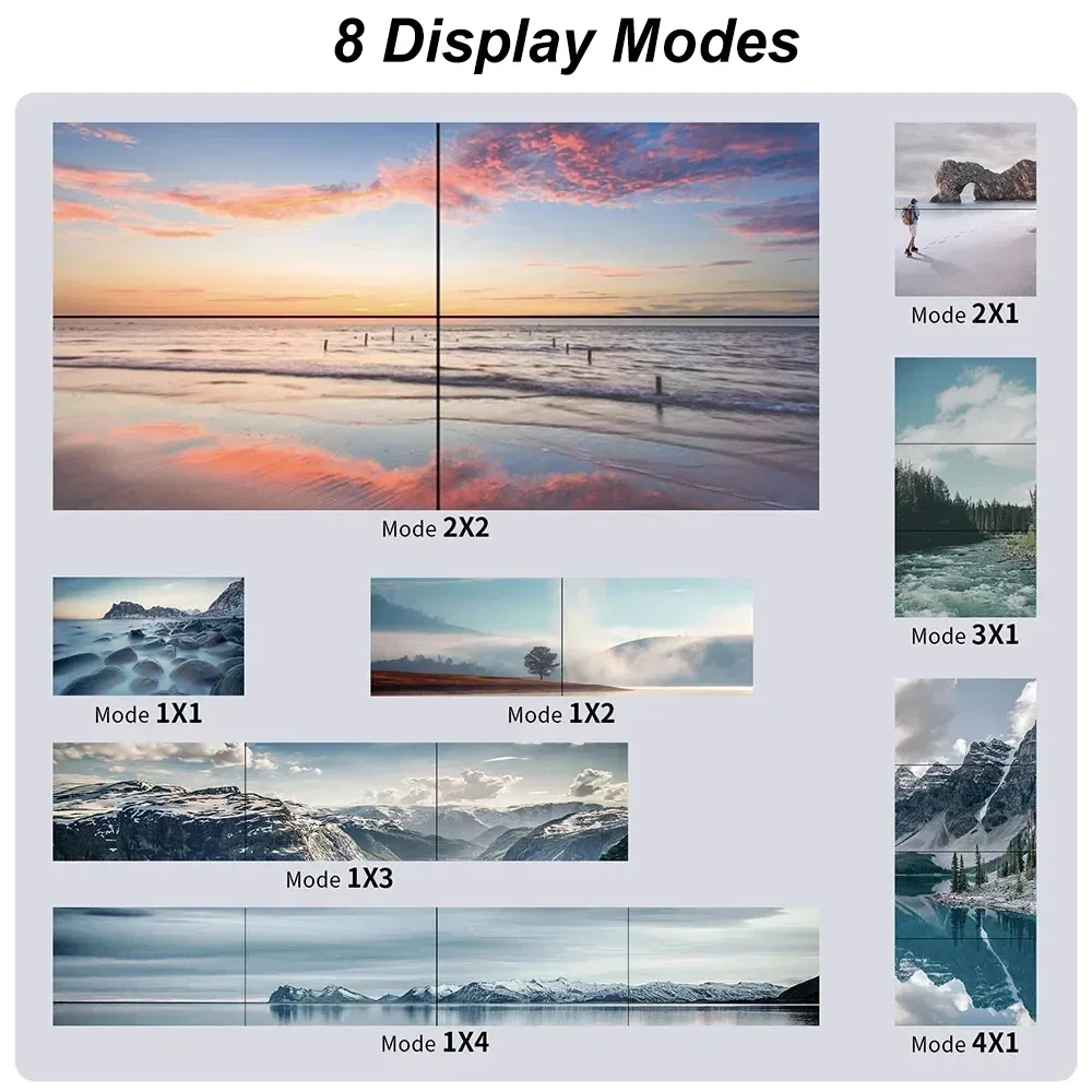 4K 2x2 비디오 월 컨트롤러 TV 스플라이서 1x2 1x3 1x4 DVI HDMI 멀티 스크린 스플라이싱 TV 월 프로세서 180도 가능 °   플립 엣지 조정