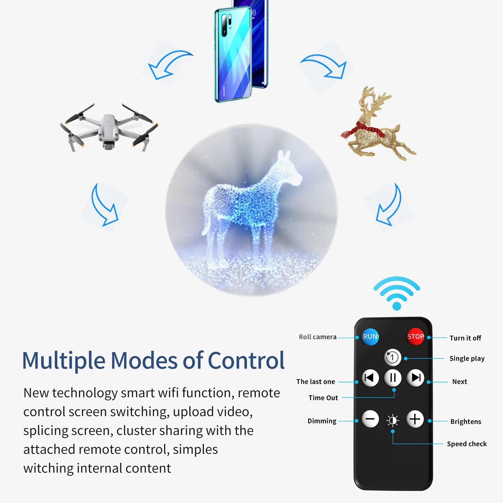 F60 3D Hologram Projector Advertising Display Fan Wall-mounted Player 3D Naked Eye 2K HD LED Photo Video Fan with 720pcs LED