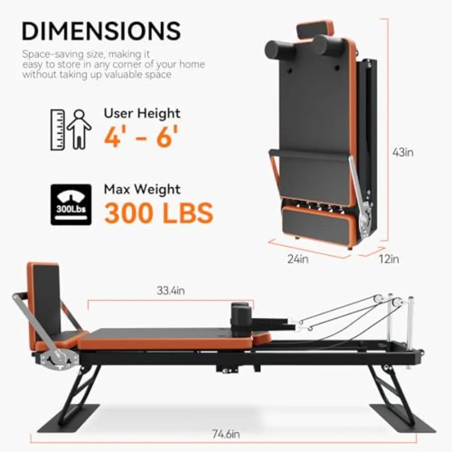 description