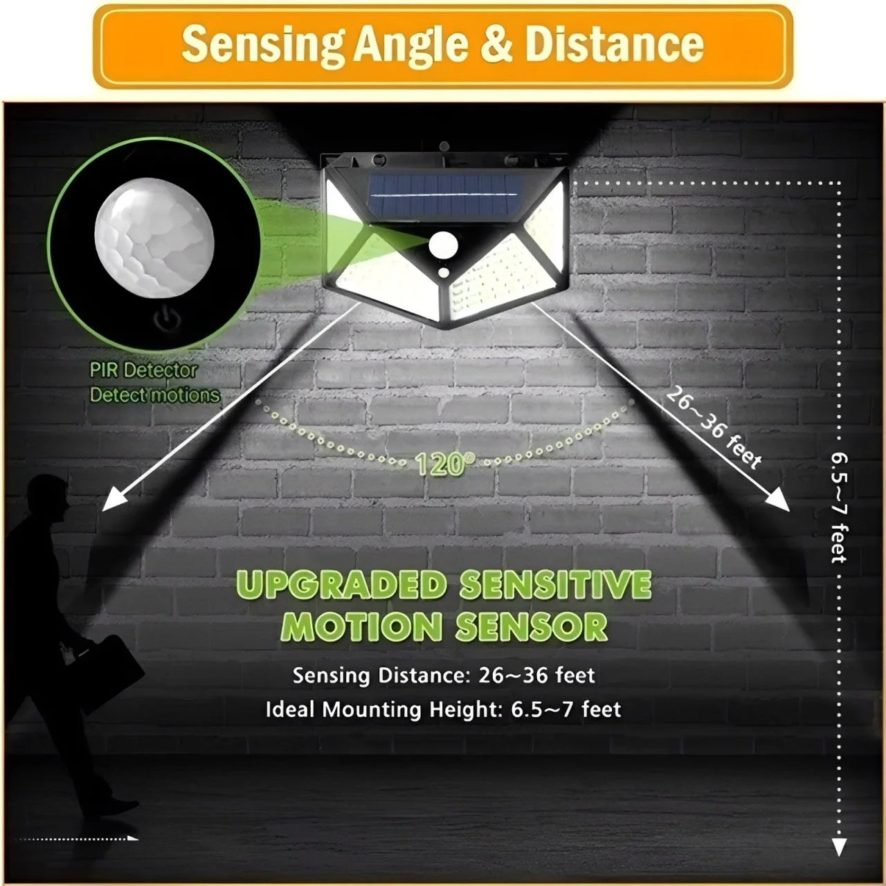 Solar Powered 100 LED Motion Sensor Outdoor Security Light, Waterproof Garden and Pathway Lamp