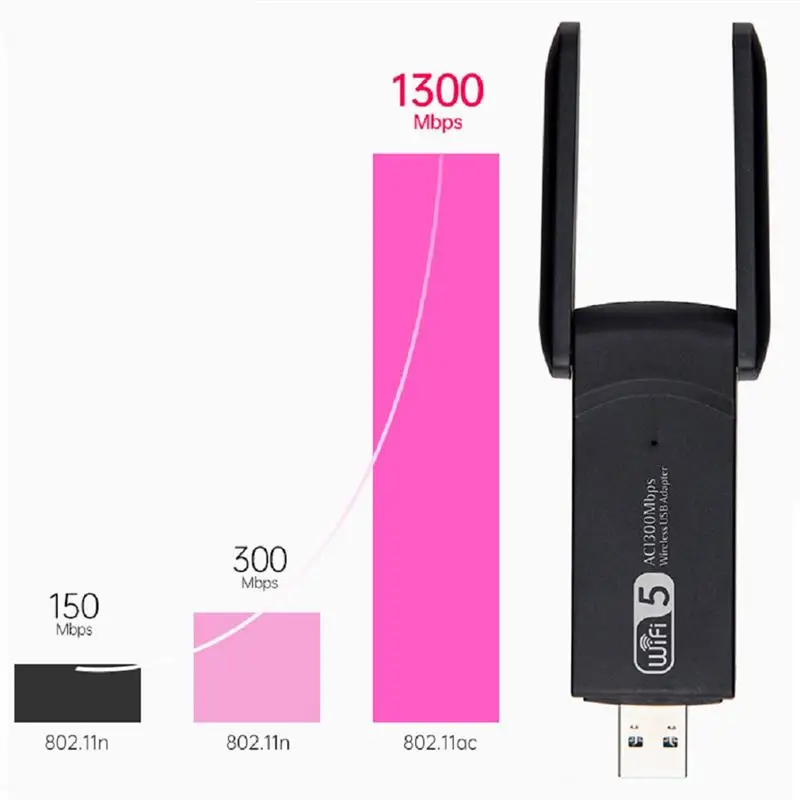 

Беспроводной USB Wi-Fi адаптер, 2,4 Мбит/с, 5,8/ГГц