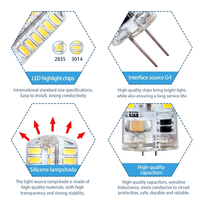 Рисунок 3 - Светодиодная лампа G4 2 Вт