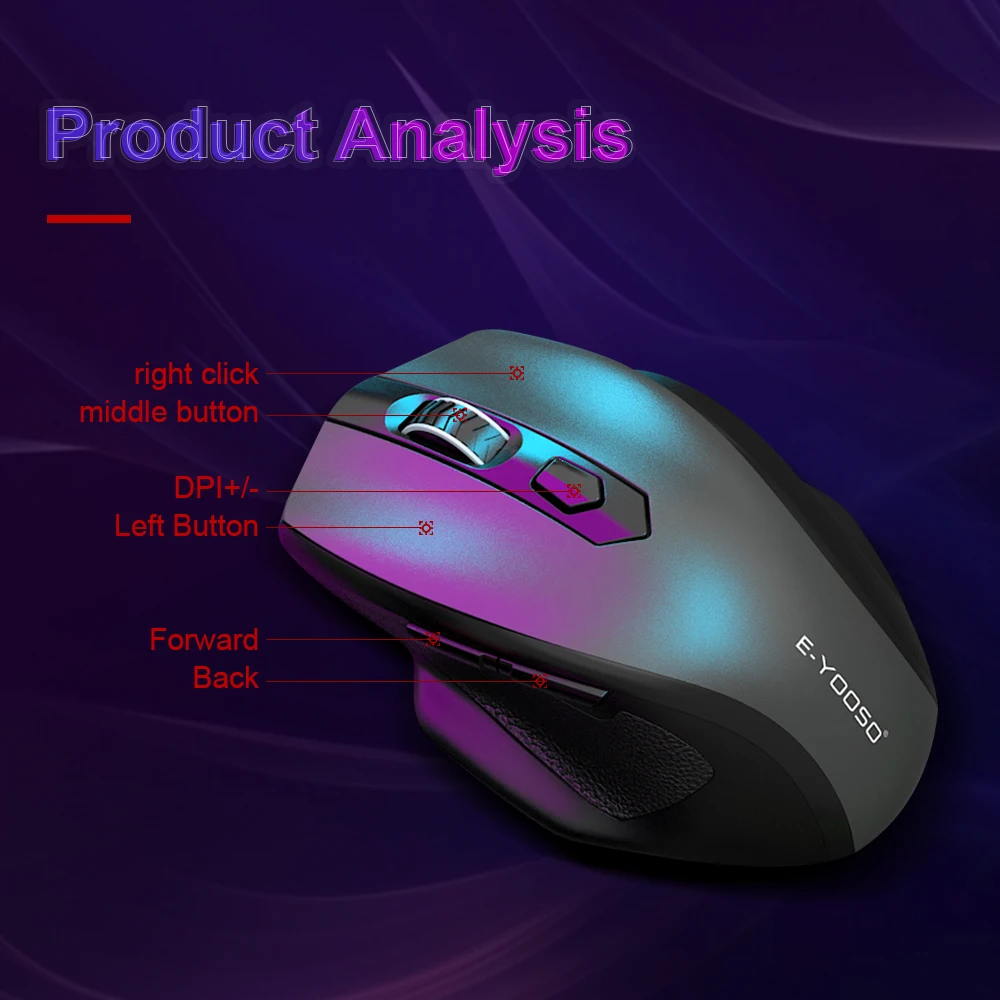 dsc-products