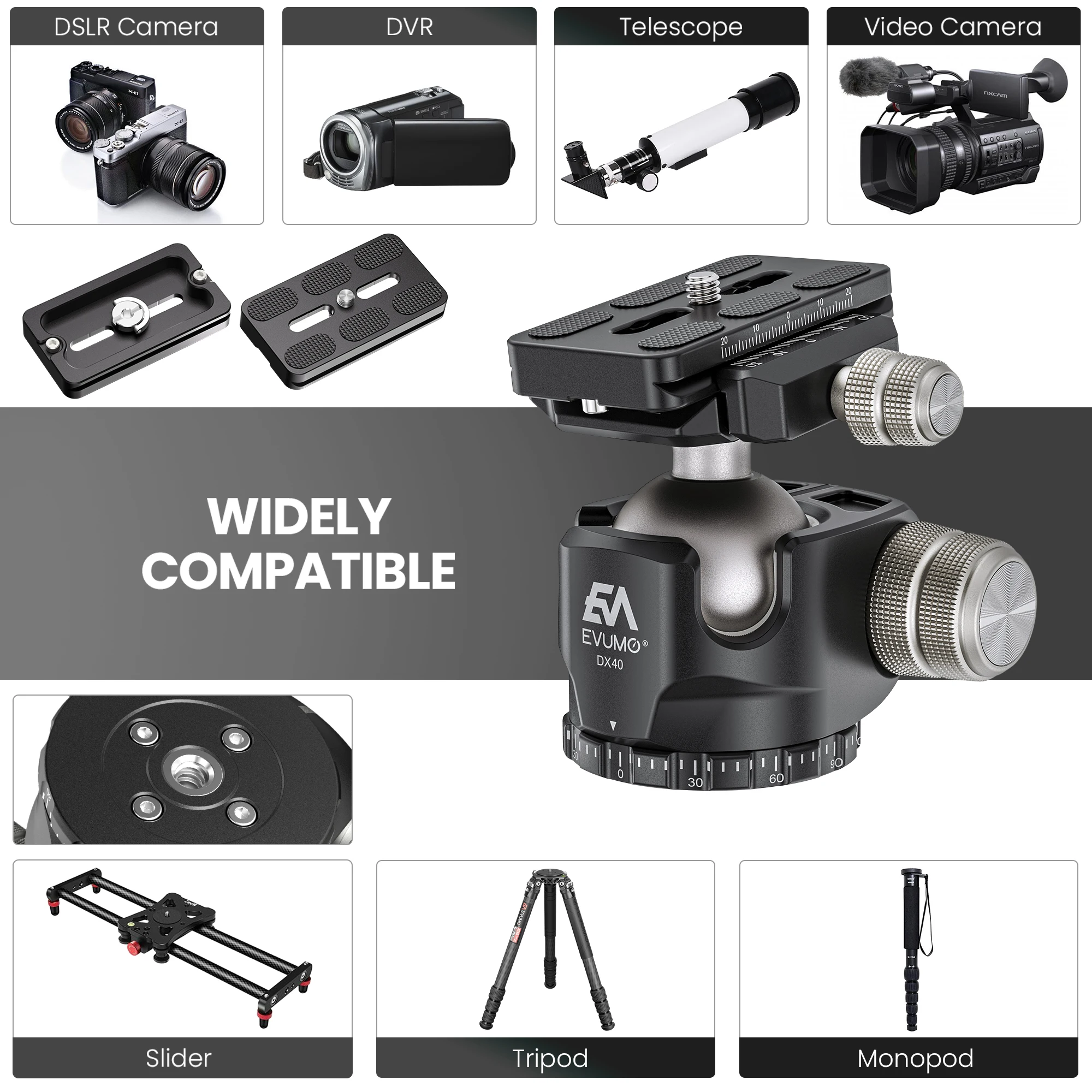 EVUMO DX40 Professional Ball Head Camera Low Gravity Low Profile Tripod Head 360&deg; Panoramic Ball for DSLR Tripod Monopod
