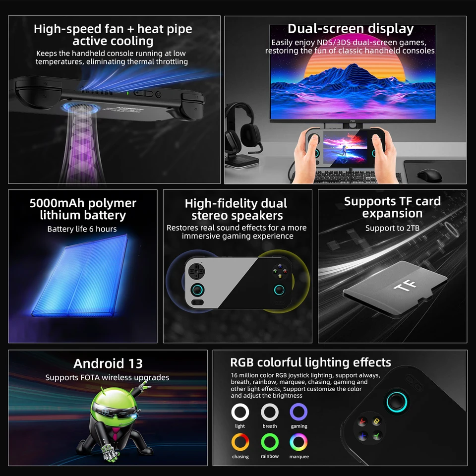 新品 Anbernic RG476H インディゴ 4.7インチ 120Hz RG476H Revealed