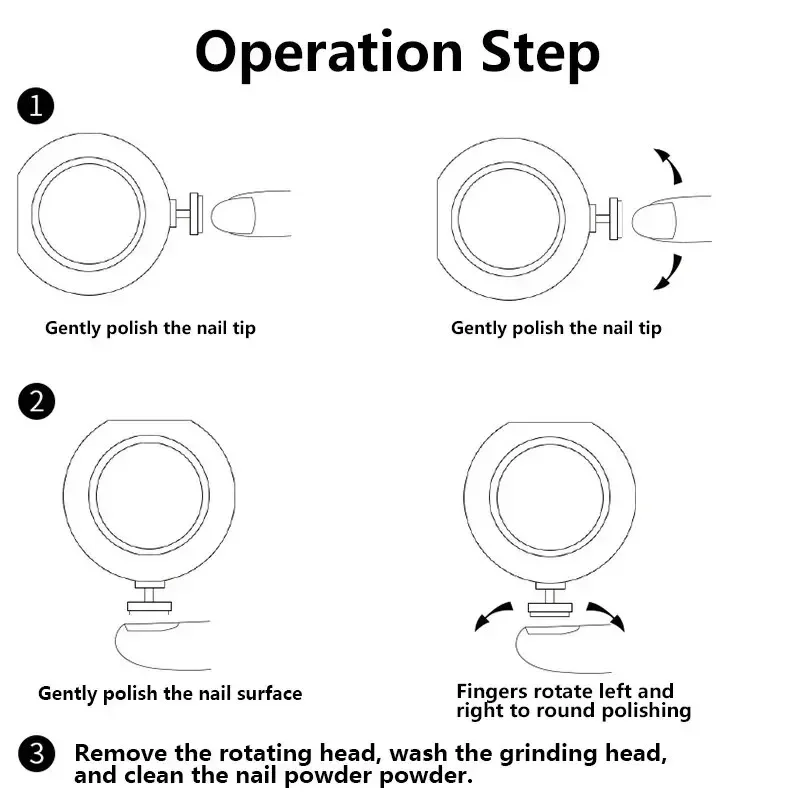 Baby Electric Nail Clippers, Children's Nail Polishing Tools, Baby Manicure Scissors, Baby Hygiene Kits, Newborn Nail Clippers