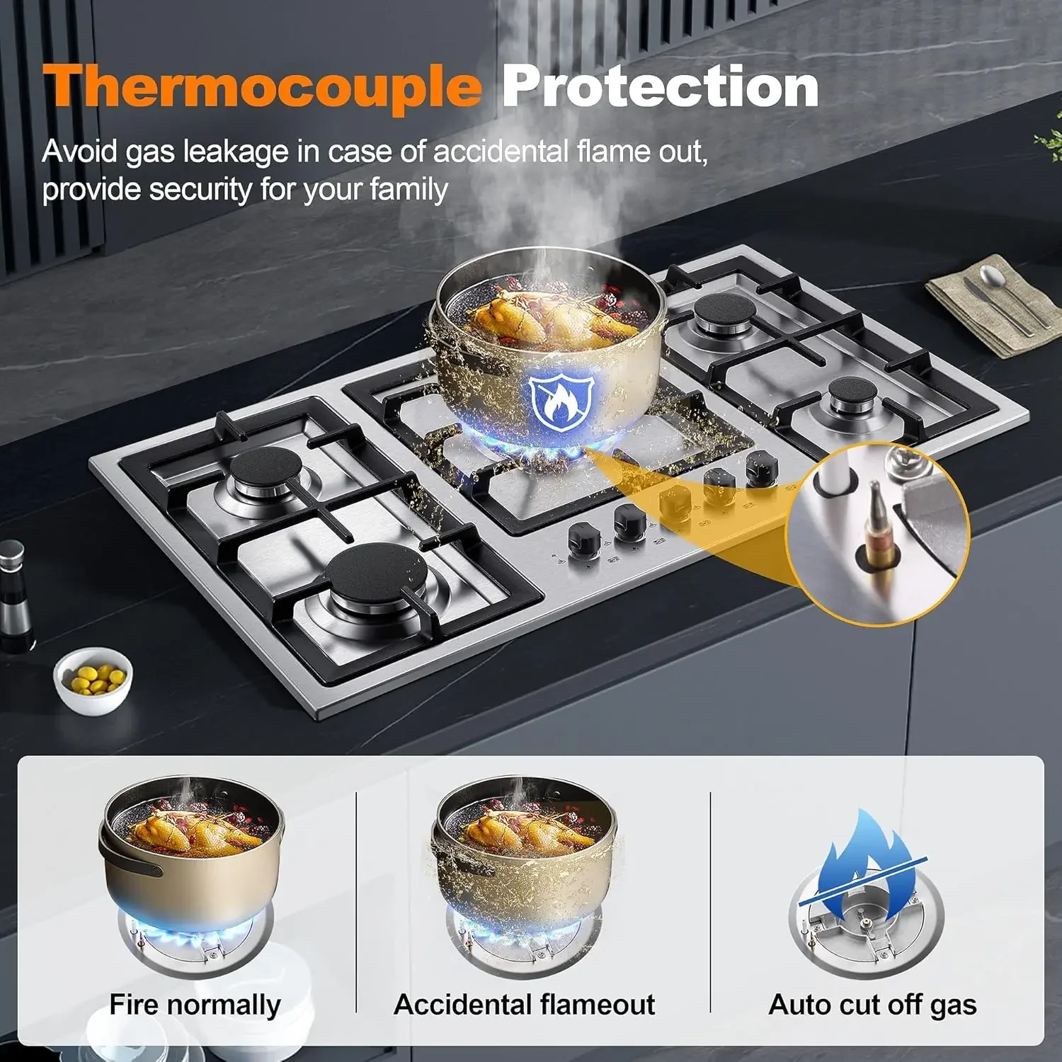 36 Inch Gas Cooktop, 5 Burner Gas Stove Top Total 34,588 BTU, Built-in Stainless Steel 36 Inch Gas Hob with Thermocouple Protect 4