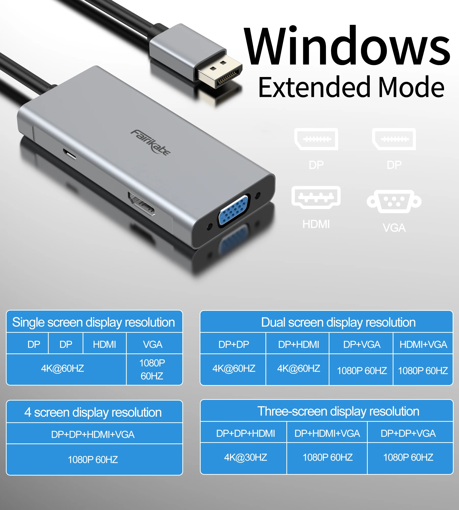 Fairikabe 4IN1 Docking Station 4K 60Hz USB C To Dual Displayport Hub+HDMI+VGA Multiport Adapter Splitter MultiPorts Hub 6