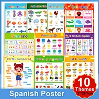 10 Themes Kids Learning French Korean Spanish English Big Cards Toys School Classroom Decoration A4 Poster Educational Toys 1