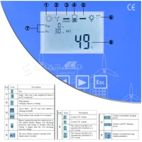 Contrôleur de Charge hybride éolien et solaire MPPT 4000W, régulateur 12V 24V 48V pour éolienne et panneaux solaires, charge de batterie 6