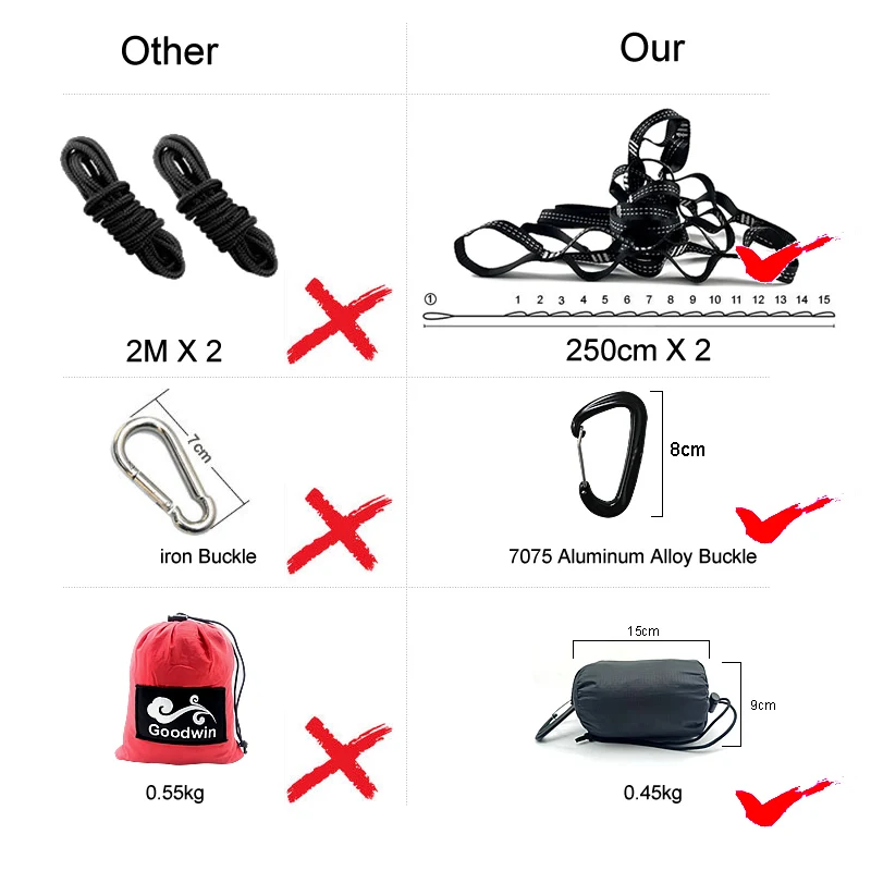 Outdoors Hammock 245x90cm Portable Parachute Sleeping Hammock Garden Backyard Furniture Swing Tree Bed Hanging Camping Equipment