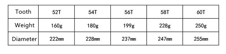 110BCD 130BCD Oval Chainring 110/130MM 52/54/56/58/60T Brompton Folding Bike Crankset Road Bicycle Chainwheel Litepro bike chainring bike crankset bicycle parts