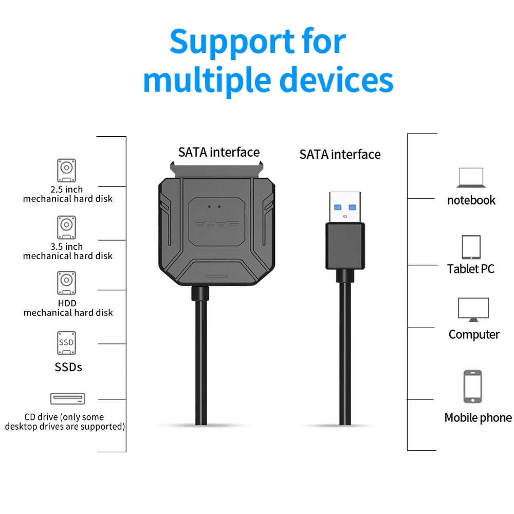 TISHRIC Sata USB , Sata to USB 3.0 C Ÿ ̺, 22  ǻ ̺, ִ 6 Gbps, 2.5 ġ  SSD HDD ϵ ̺