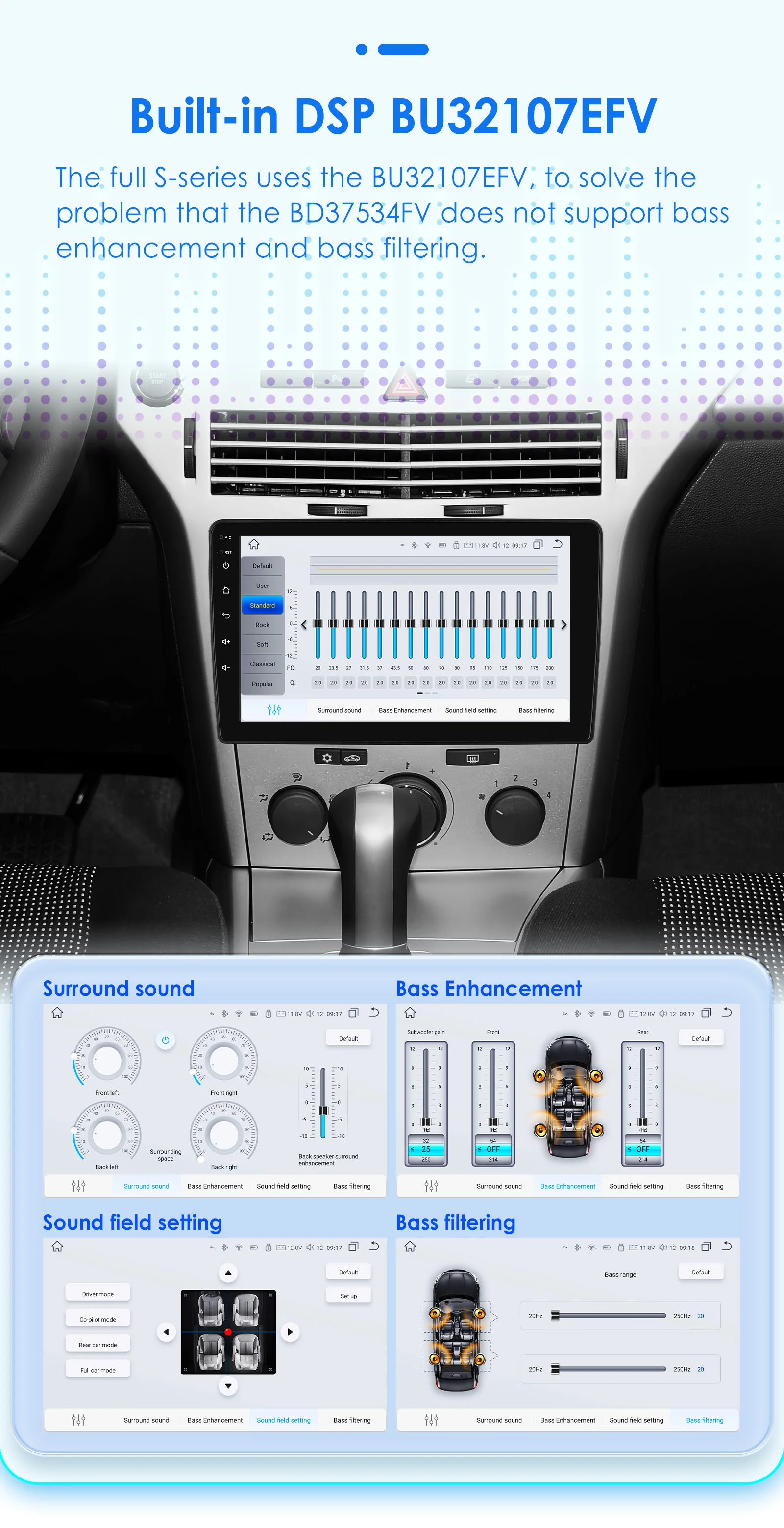 Radio de Coche Android Universal 2Din de 9'' para Opel Astra H G J Zafira B Corsa C D Antara Vectra Vivaro GPS RDS DSP CarPlay Autoradio 2