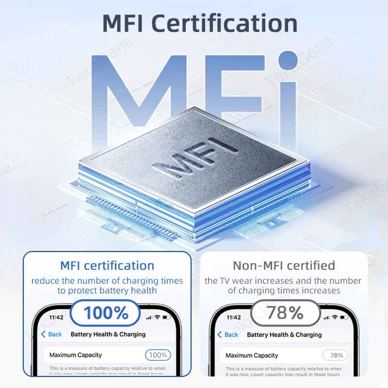 MFi certification PD3.0 20W Fast Charger Data Cable For iPhone 14 13 12 Pro Max AirPods iPad USB Type C To Lightning Cable