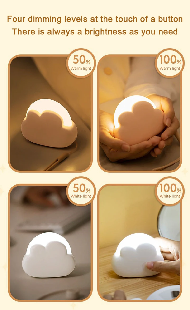 Description Picture 6 of itemUSB Wireless Night Light Mini Adorable Cloud Shape LED Night Lighst For Bedroom Baby Children Bedroom Desktop Decoration Lamps