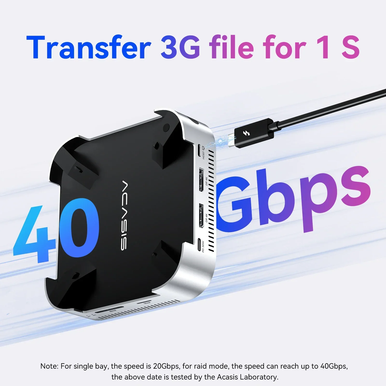 Acasis Mac Miniドッキングステーション USB-C 40Gbps - DP 4K/144HZ