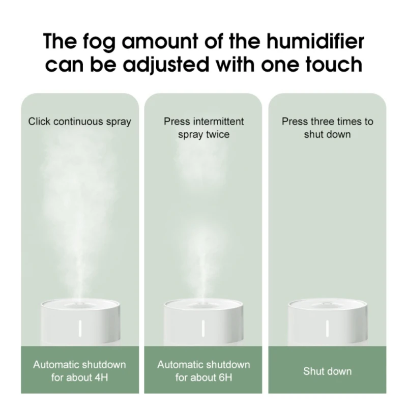 Intelligent Aromatherapy Humidifier Mini Ultrasonic Portable Car Humidifier Large Capacity With Led Lamp