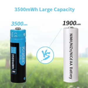 AA Lithium batterijen kopen? | AA 1,5V | Gratis verzending