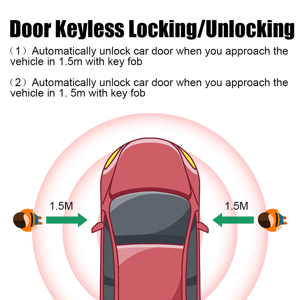 Car Alarm Systems Keyless Access System Anti-Hijacking Intelligent Circuit Cut Off Kit Auto Unlock Immobilizer Device 12V