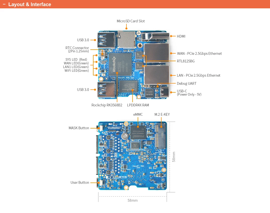 NanoPi R5C Rockchip RK3568B2 A55 Dual 2.5G Ethernet Port Support M.2 WiFi Module