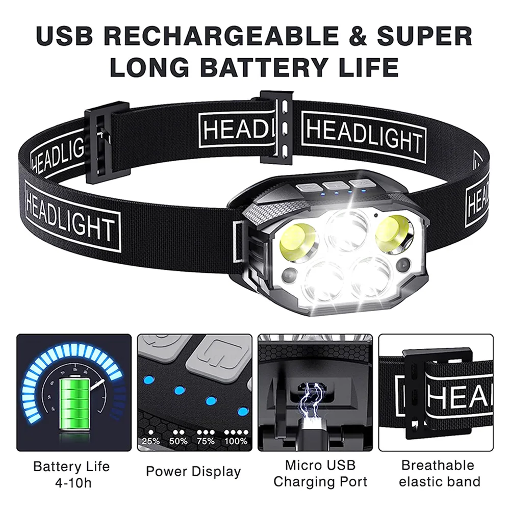 

1200 Lumen Led Rechargeable Headlamp Motion Sensor HeadLight Waterproof Head Flashlights For Outdoor Camping Fishing Head Lamp