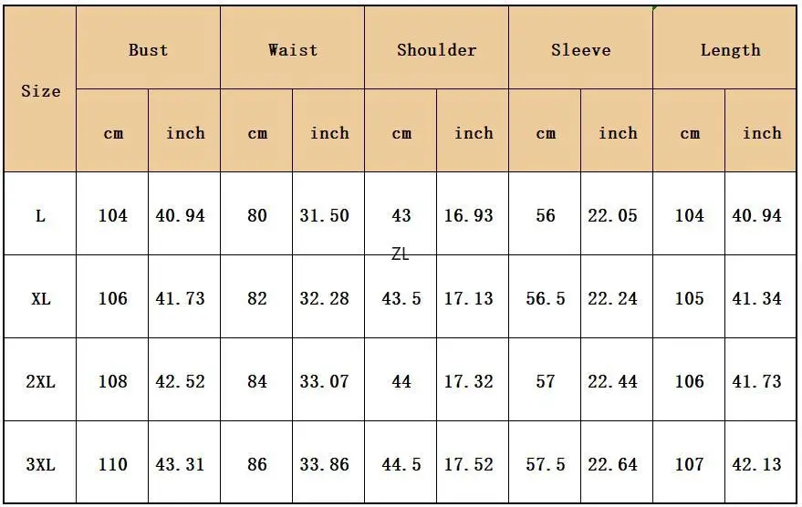 Рисунок 6 - 2023 африканские платья для женщин