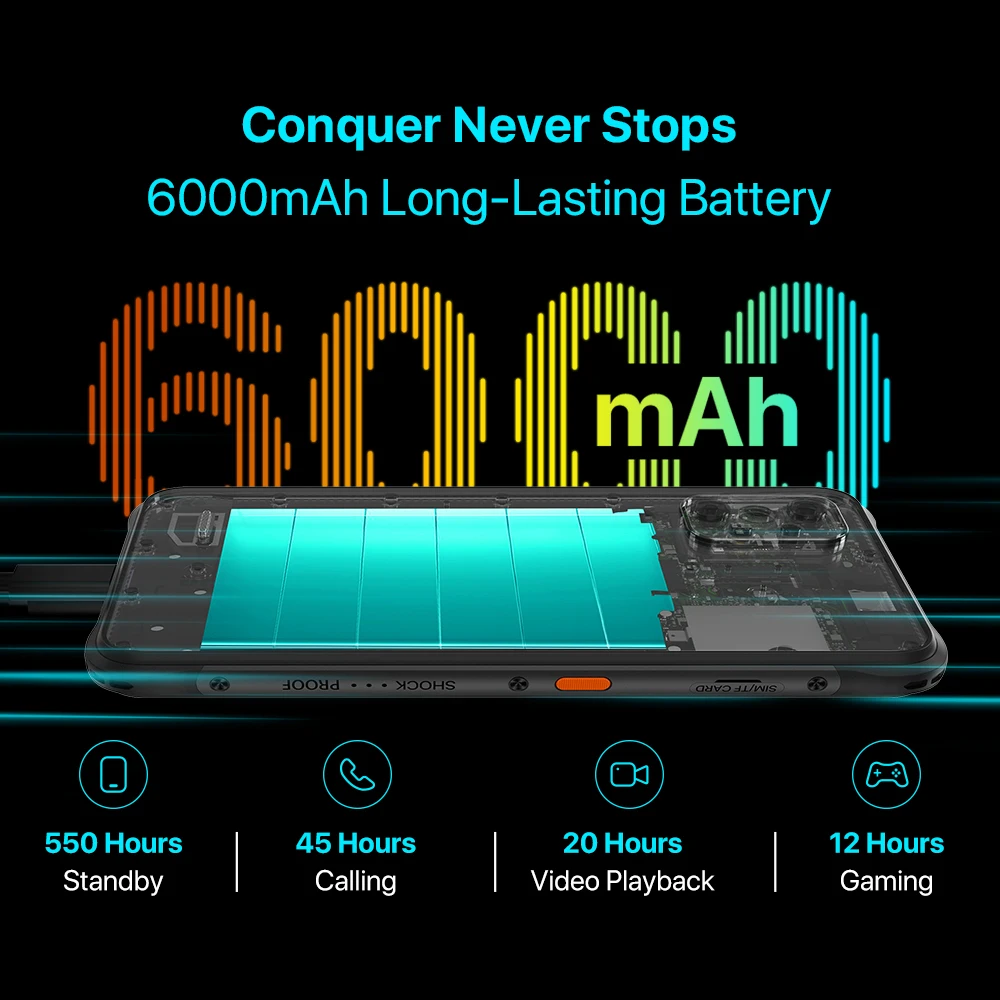 UMIDIGI BISON X20 Rugged smartphone IP68 &IP69K MTK Helio P60 Octa-Core 6+6GB 128GB 6.53" HD Android 13 20MP 6000mAh Battery NFC 2