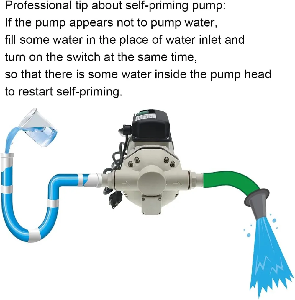 Self Priming Electric Water Pump 350W 10.6GPM 115VAC Diaphragm Irrigation Large Flow Garden Home Use