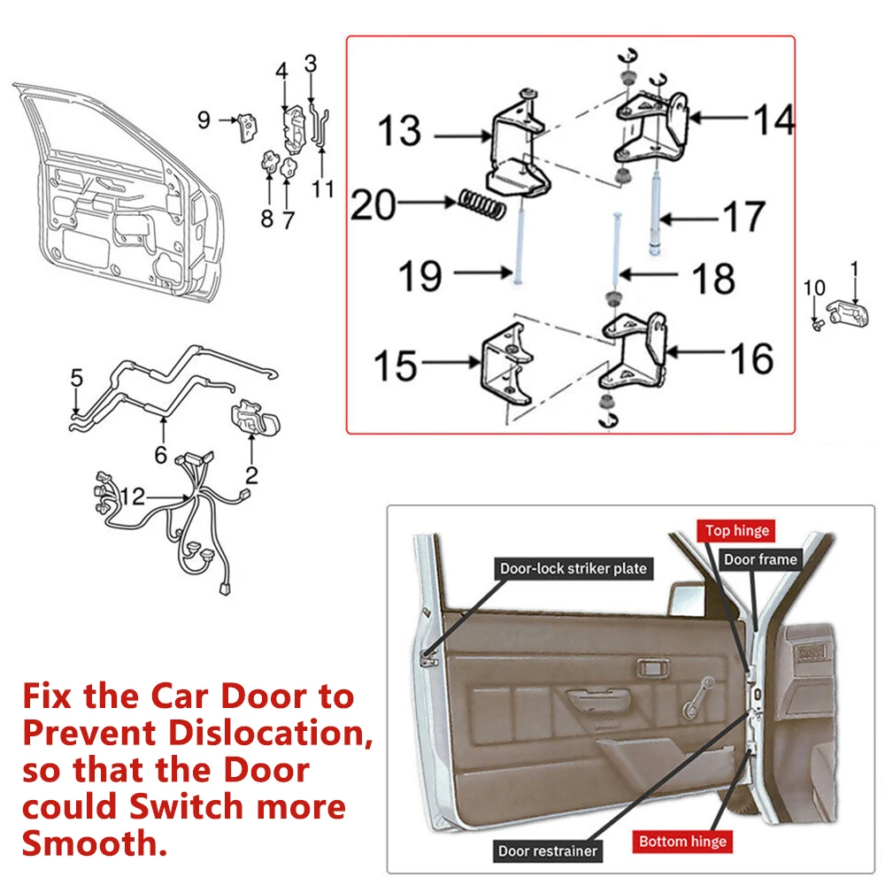 RASTP-New Front Door Hinge Roller Pin and Bushing Kit With