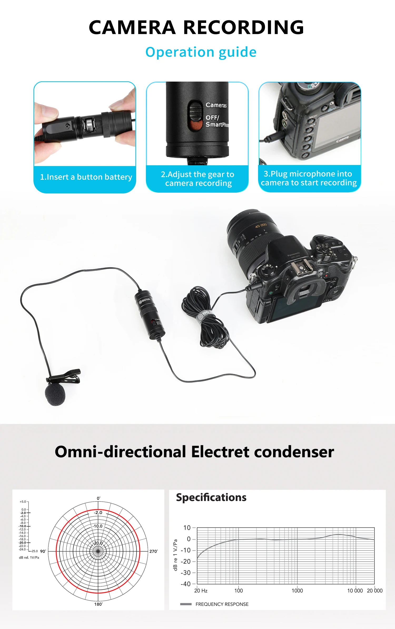 BOYA BY-M1 / BY-M1S Wired Lavalier Microphone