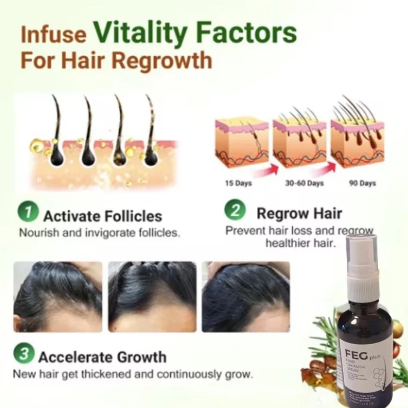 FEG Organic Anti Hair Loss Hair Growth Treatment Oil For Thicker Long -50ML