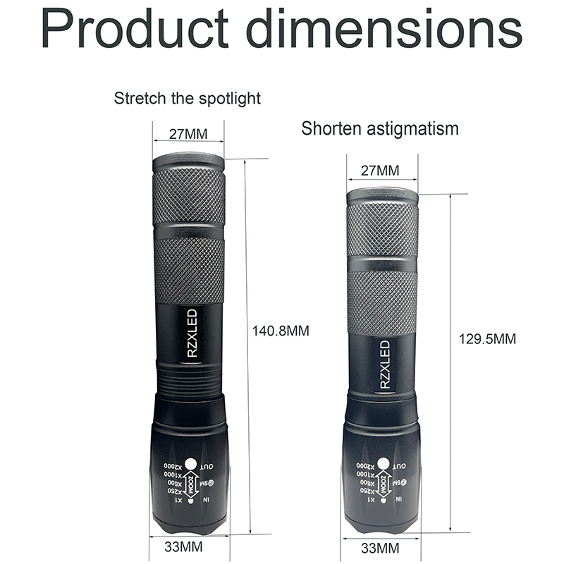 Customized Adjustable Focus uv-c led 254nm 265nm 270nm 280nm 295nm