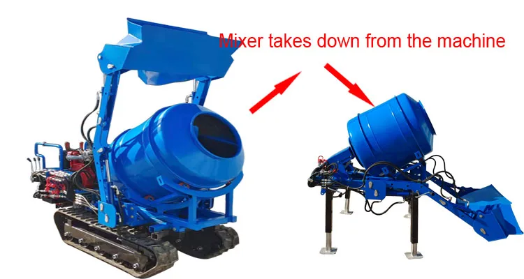 コンクリートミキサー 200L ドラム400L