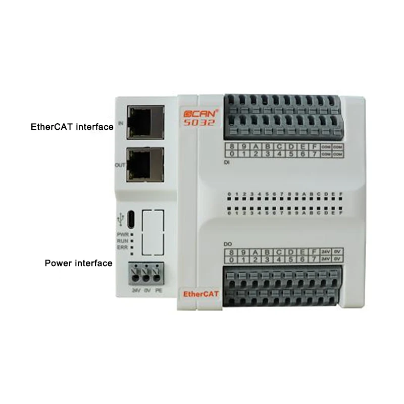 Рисунок 2 - Удаленный модуль ввода-вывода Ethernet