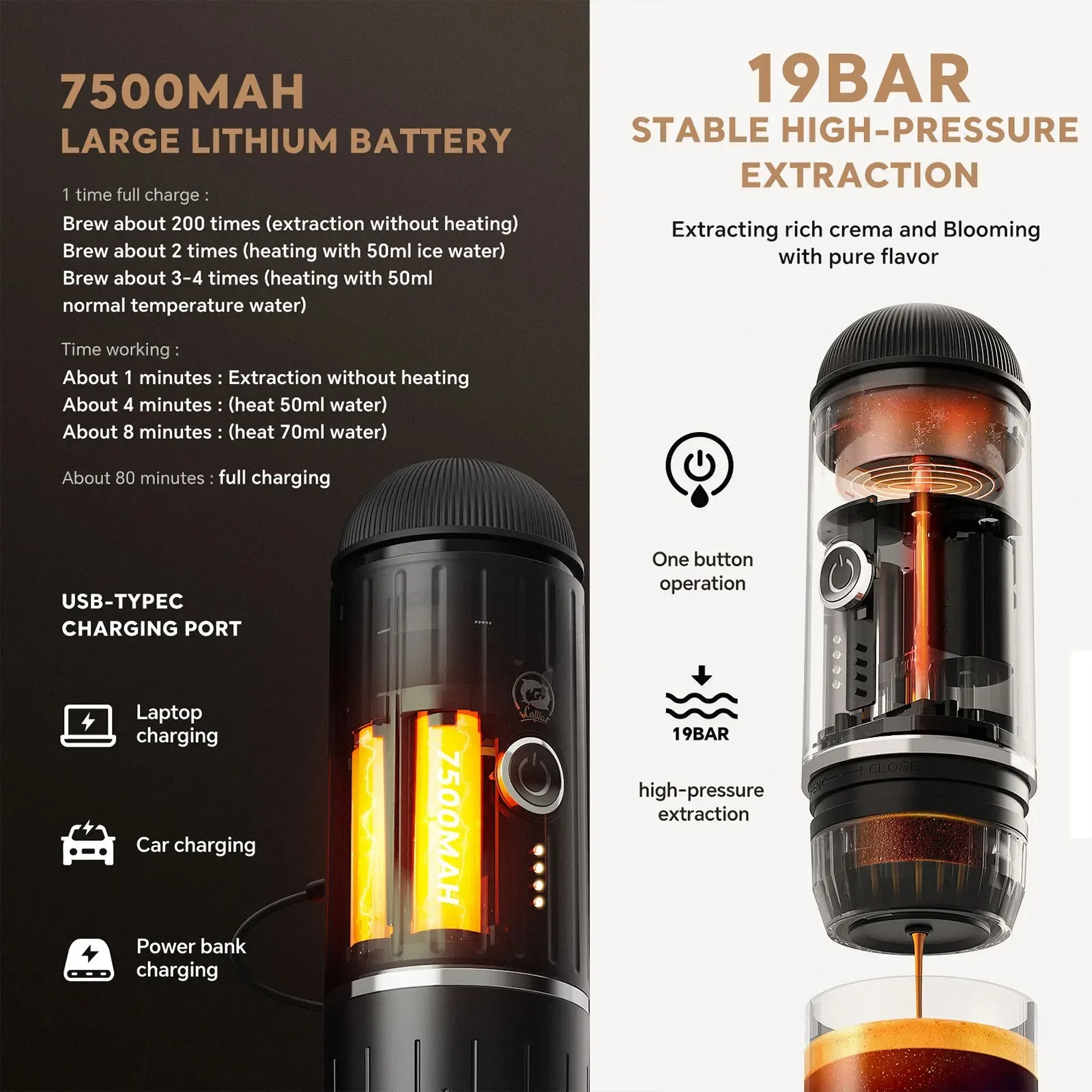 Portable Type-c Rechargeable Coffee Machine Hot/Cold Water Expresso Coffee Maker 2in1 Fit Capsule Ground for Outdoor Cafetiere 5