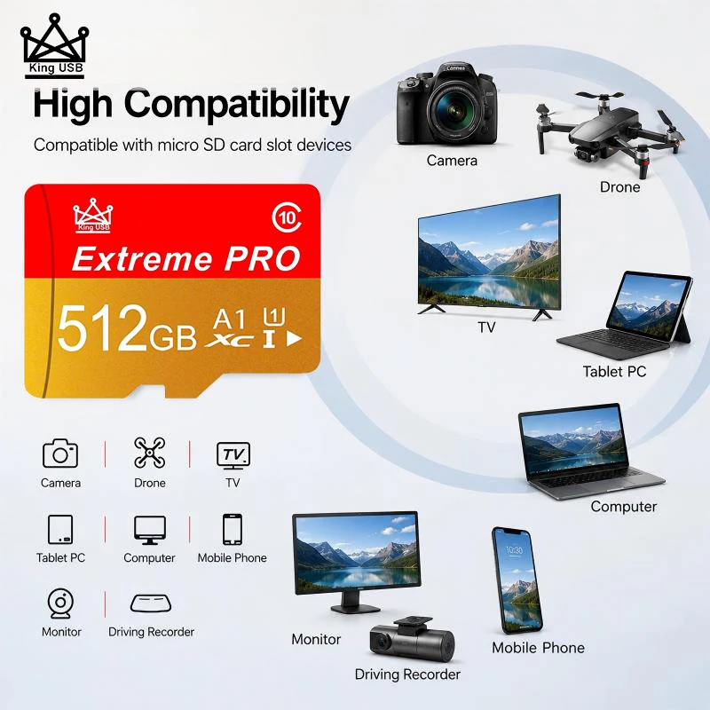 고속 SD 카드 512GB 128GB 64GB 32GB TF 카드 마이크로 TF SD 카드 메모리 카드 V60 4K 스마트 TV/게임 콘솔/드론용