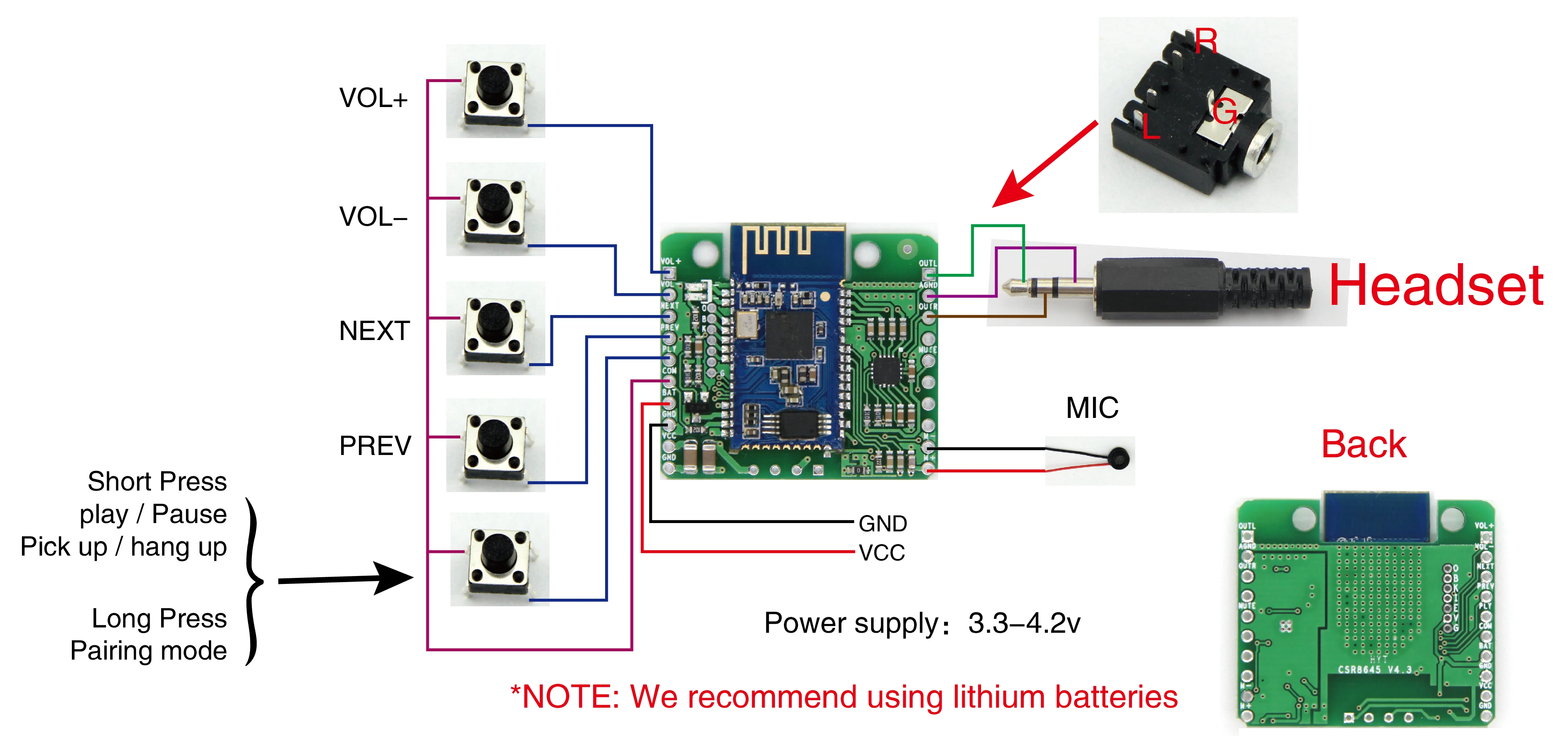 Hands free bluetooth adapter blaupunkt. Модуль беспроводной микрофон fm передатчик. Модуль беспроводной микрофон fm передатчик. Микрофон bluetooth модуль. Yt-btm адаптер bluetooth.