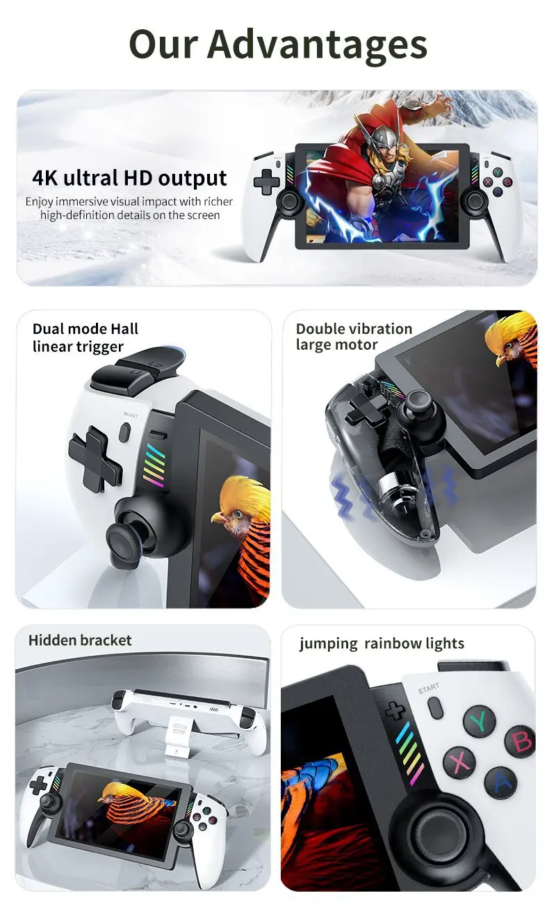 M28 レトロ携帯ゲーム機、7.1インチLCD HDスクリーン、30種類以上の 